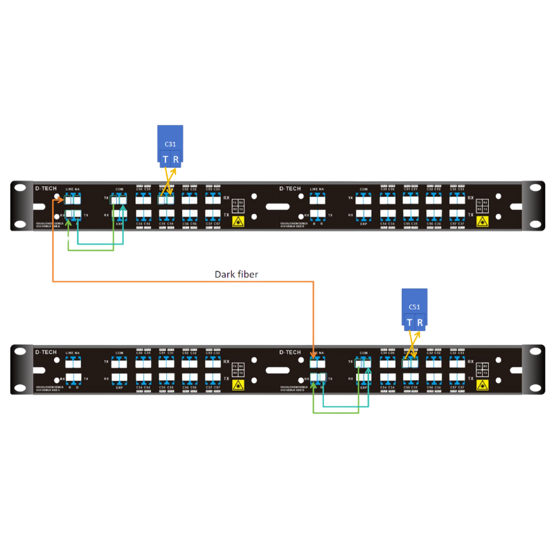 DWDM MUX AND DEMUX (Red 29-36) & (Blue 45-52)1U - 8CH